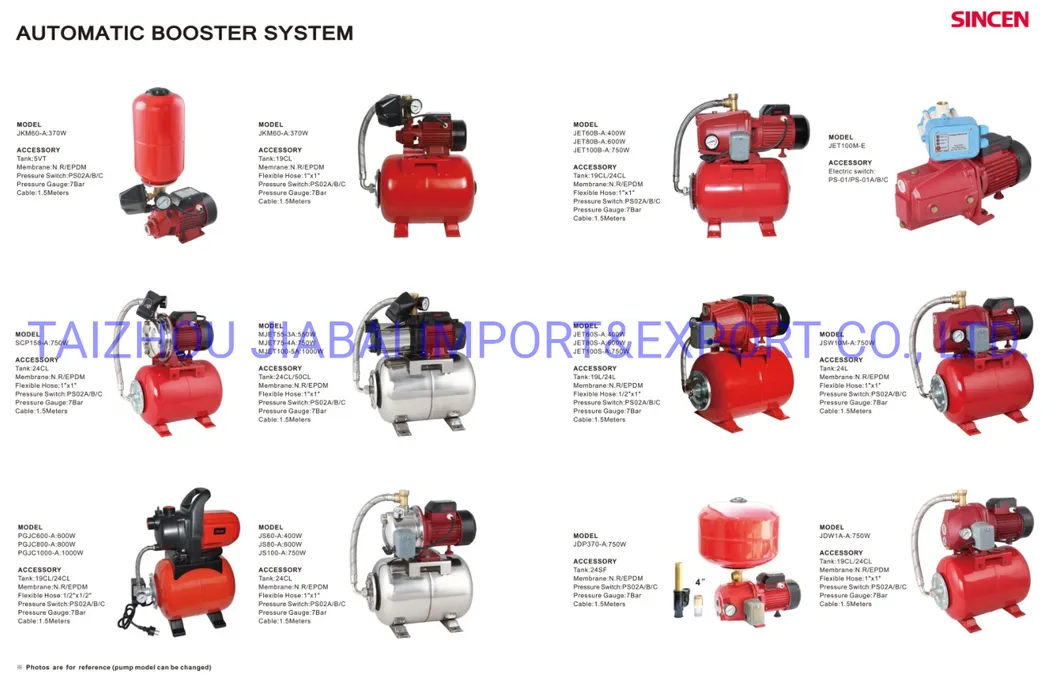 0.6 to 1.5 Kw Irrigation Jet Pressure Pump with Tank