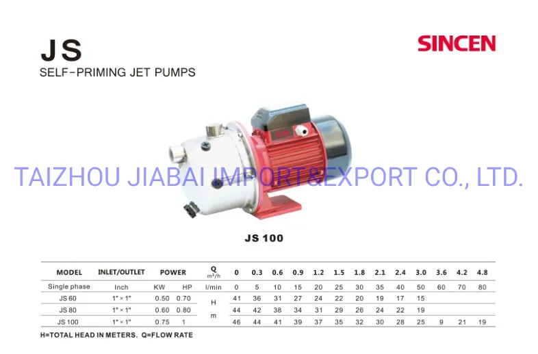 Self-Priming Garden Stainless Steel Jet Water Pump
