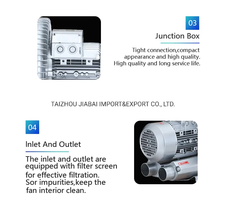 Regenerative High Power 3 Phase Vortex Fan Single Impeller Ring Blower