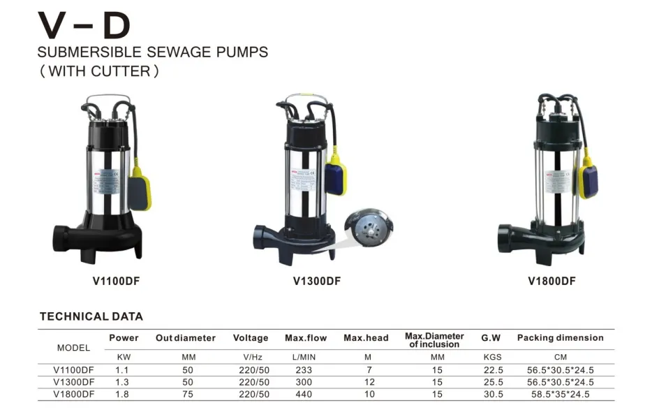 Staniless Steel with Float Ball V Series of Submersible Water Pumps
