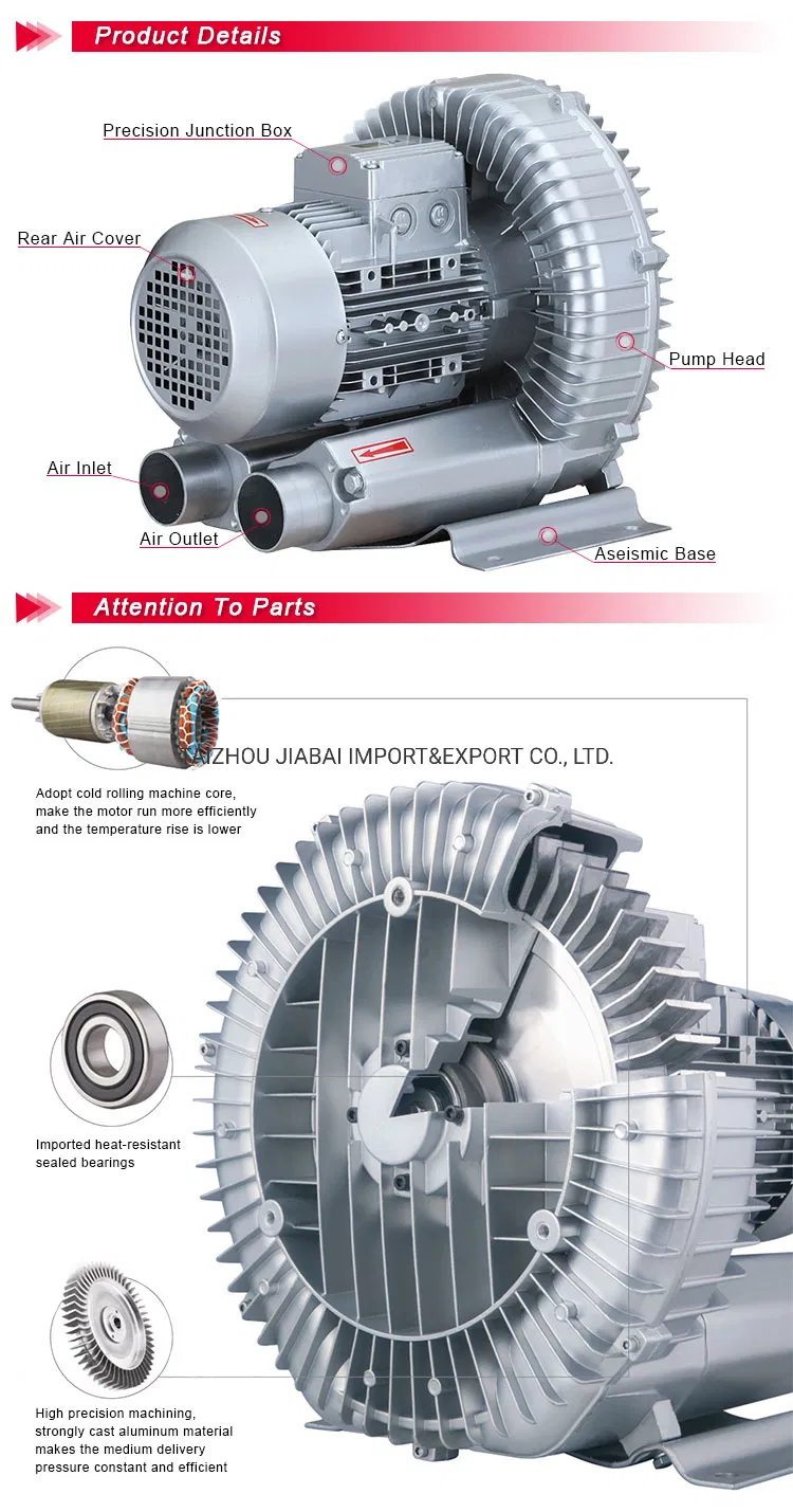 Melt-Blown Fabric Double Impeller 2.2kw/3HP Side Channel Ring Regenerative Turbo Ring Blower