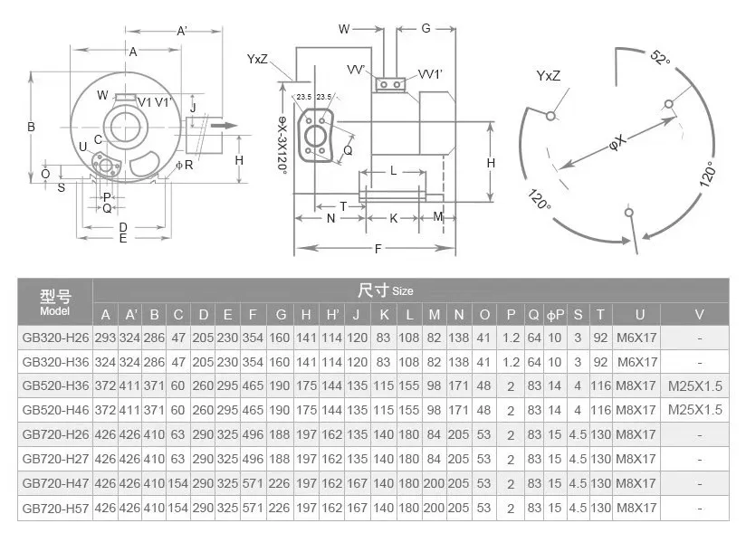Double-Stage Three Phase 5.5kw High Pressure Fish Farming Air Ring Blowers