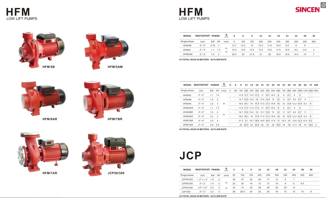 Cleaning Water Pump Hfm Tmf Centrifugal Pump