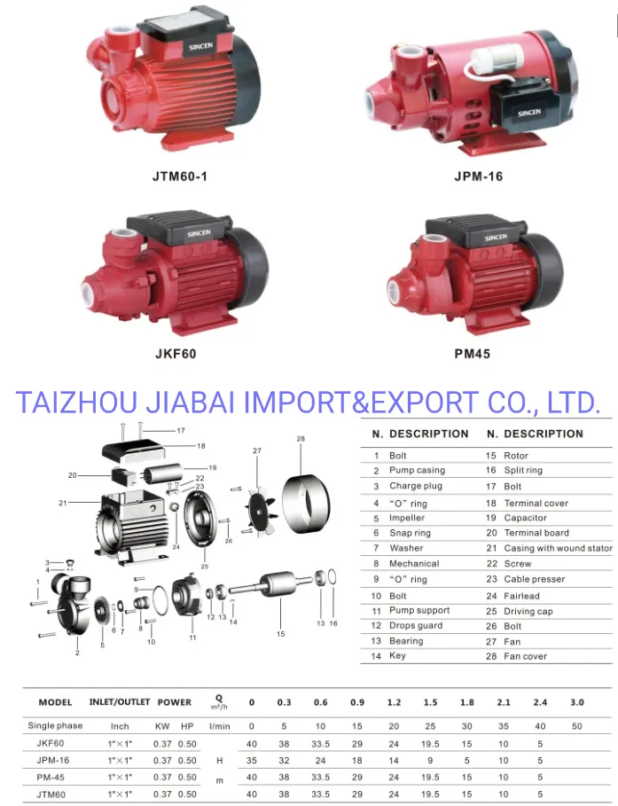 Pm16 Automatic Electric Motor Pump Brass Impeller Pump