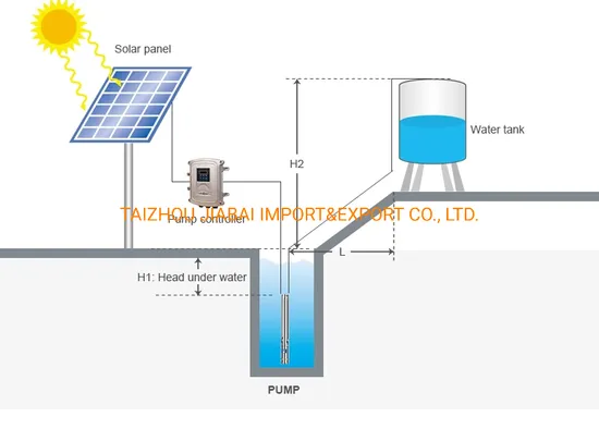2.2kw AC/DC Controller Solar Floating Ball Impeller Aerator