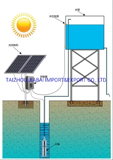 AC&DC 3inch Outlet with MPPT Controller 135m Head Deep Well Submersible Solar Pump