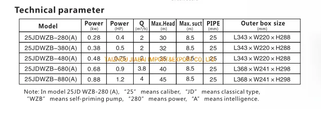 High Quality Durable Mini Classic Style Smart Hot Water Booster Self-Priming Pump