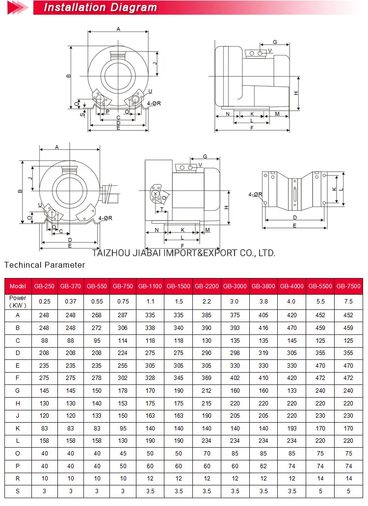 Air Blower for Transportation/Loading/Unloading 1.5kw Blower Vacuum Aeration Turbo Side Channel High Pressure Electric Ring Air Blower for Fish Pond