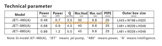 Good Quality and Low Price Household Mini Inverter Smart Hot Water Booster Jet Pump
