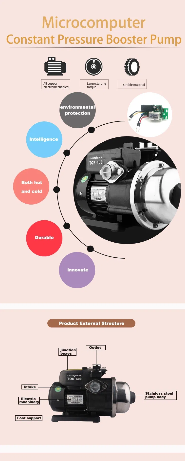 High Quality Automatic Taiwan Microcomputer Constant Pressure Booster Pump for Household