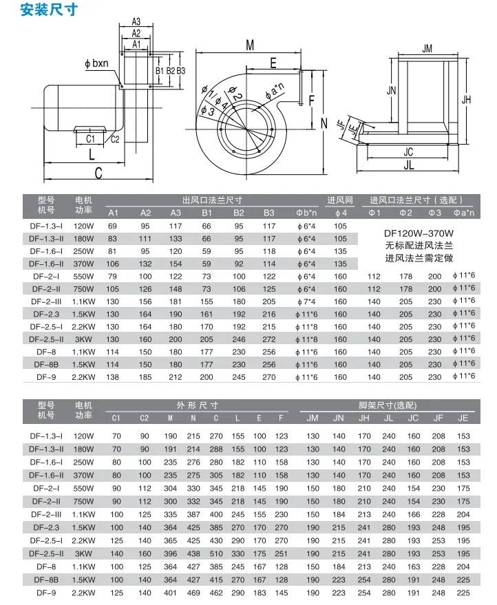 Df Multi-Wing Low Noise Centrifugal Air Blower Fan as Customized