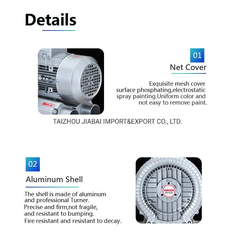 Regenerative High Power 3 Phase Vortex Fan Single Impeller Ring Blower