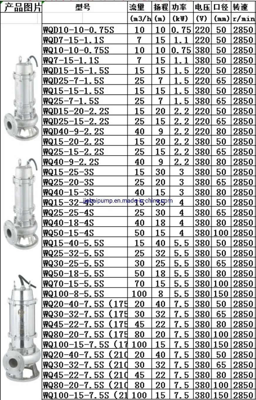 Wastewater Treatment Submerged S. S. Sewage Pump with Self Coupling System