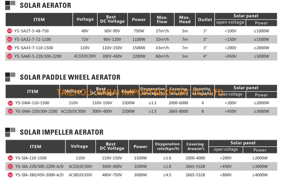 Ys Series AC220/DC300V Aquaculture Equipment Solar Impeller Aerator
