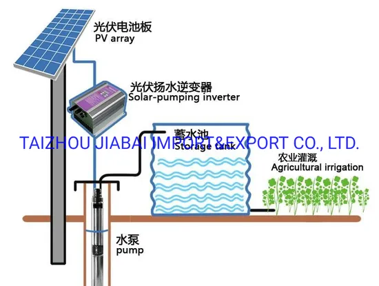 48V 600W 3.8m3/H 80m High Qulaity Invetor System Borehol Solar Submersible Water Deep Well Pump