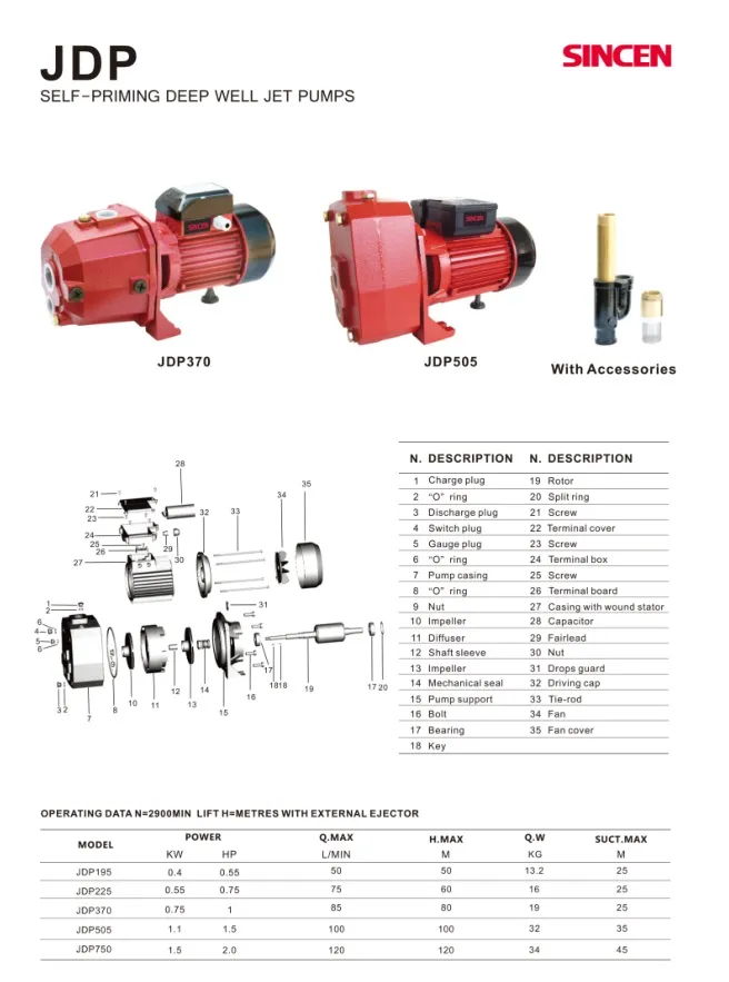 Dp750 1.5kw 2HP Jet Water Submersible Pump Deep Well Pumps