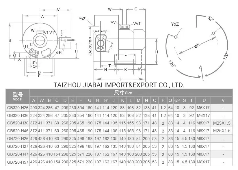 Regenerative High Power 3 Phase Vortex Fan Single Impeller Ring Blower