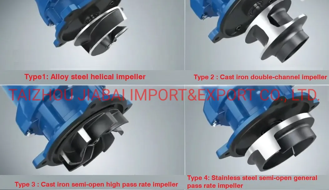 Portable Submersible Sewage Pump Sewage Processing Industrial Sewage Irrigation