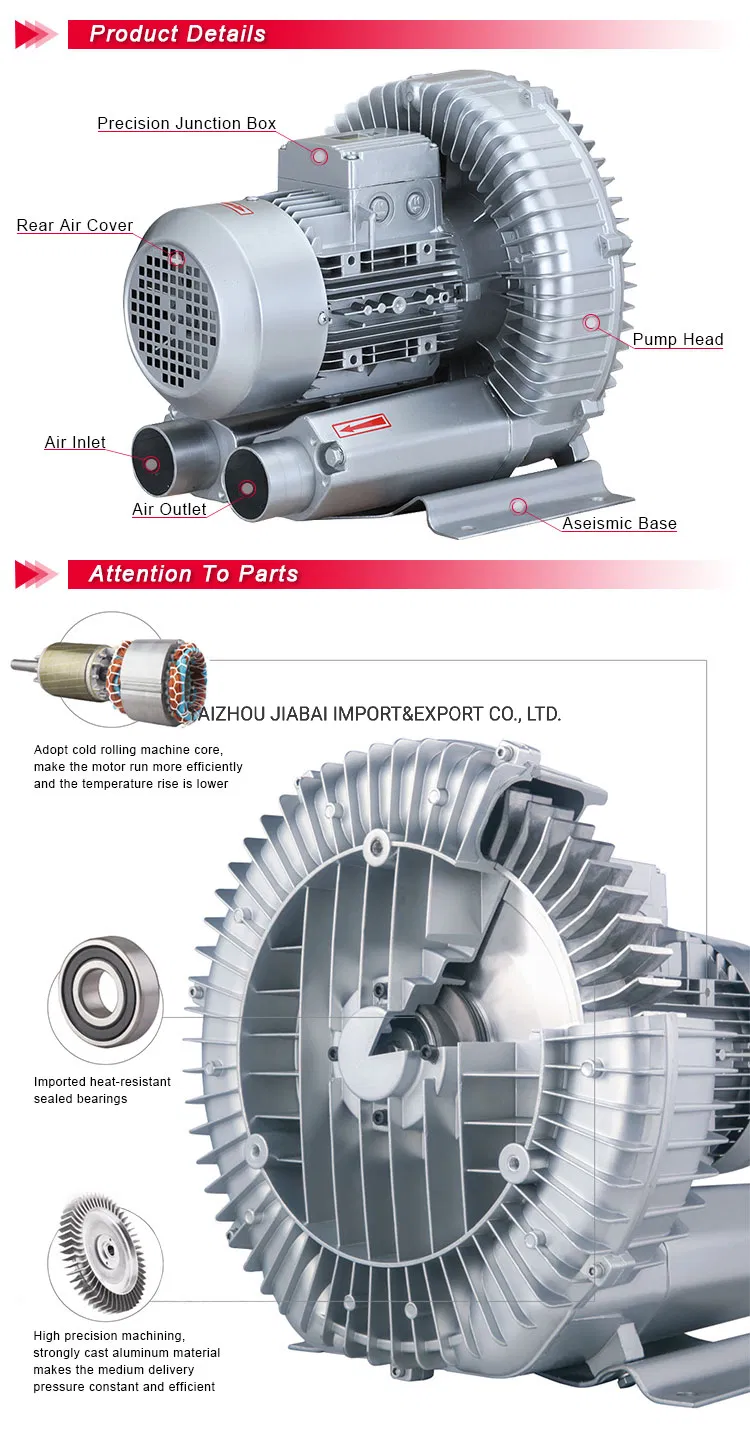 1.1kw Manufacturers Vacuum Pump Factory Regenerative Blower Company Side Channel Ring Blower