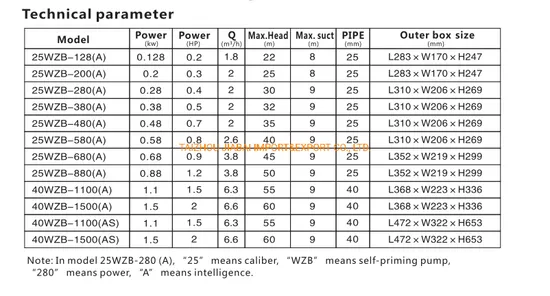 Using Linear Pressure Sensor Household Inverter Smart Hot Water Booster Self Priming Pump