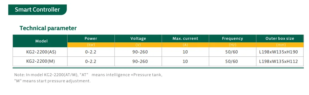 Factory Price Automatic Smart Water Pump Controller