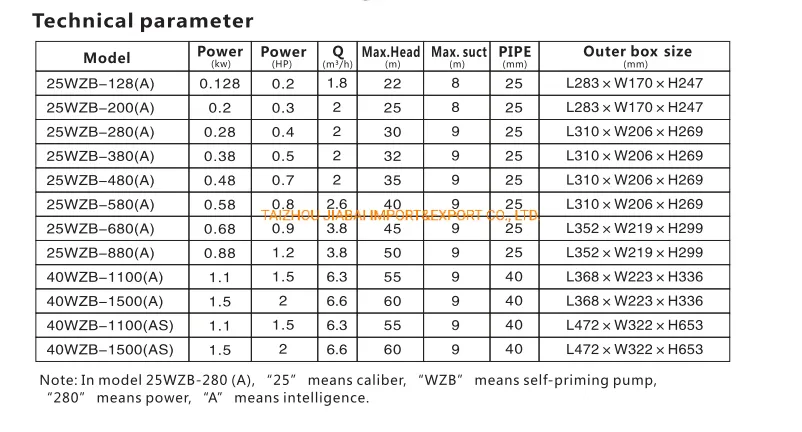 Using Linear Pressure Sensor Household Inverter Smart Hot Water Booster Self Priming Pump