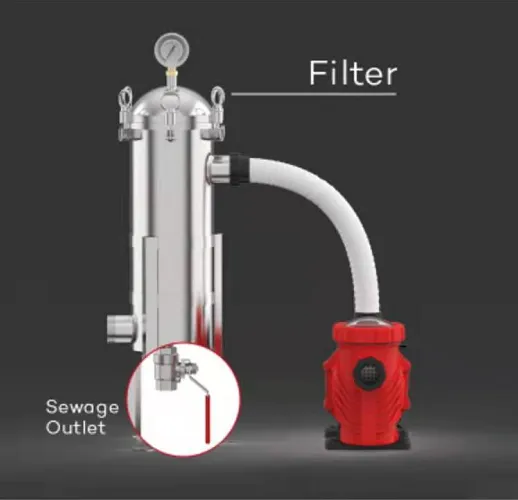 Swimming Pool Water Filter Motor Pump, Swimming Pool Pump