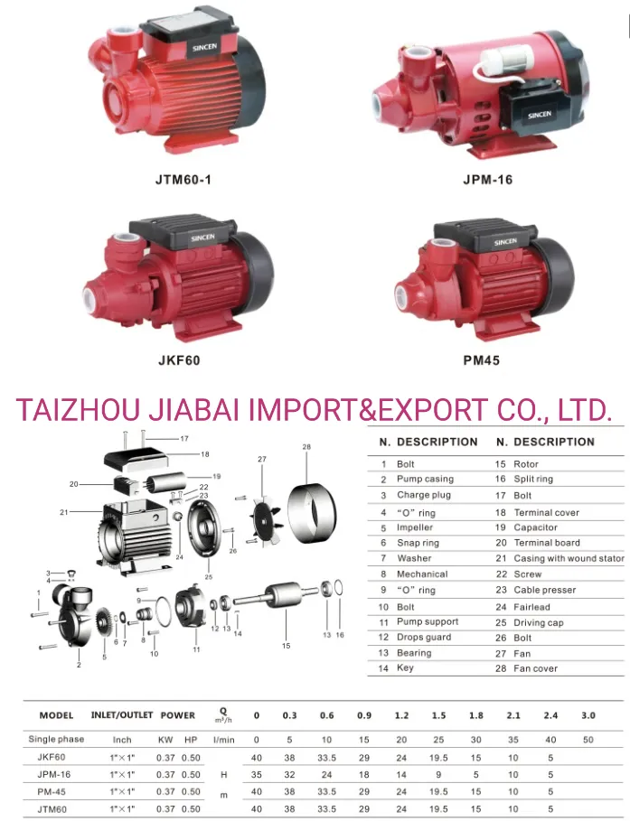 Idb Peripheral Pump Electric Clean Water Garden Booster Pressure Centrifugal Pump