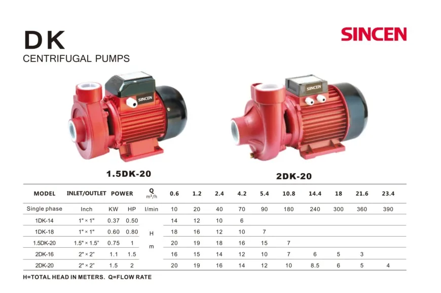 Dk Centrifugal Pump Industry Use Civil Pump Price