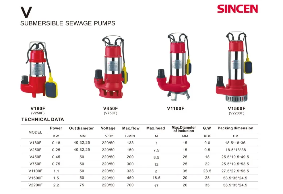 Staniless Steel with Float Ball V Series of Submersible Water Pumps