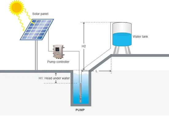 Ys Series Good Quality 2 Year Warranty Solar Water Wheel Aerator