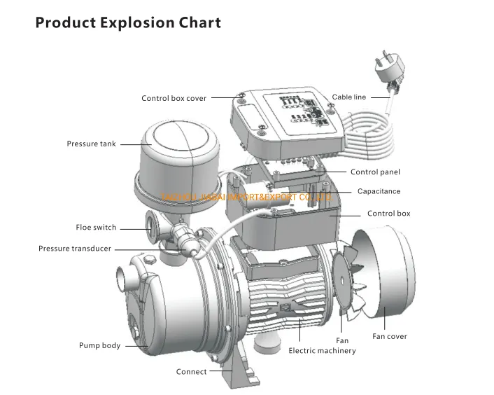 High Suction and Lift Smart Stainless Steel Electric Jet Pump, Hot Water Booster Pump