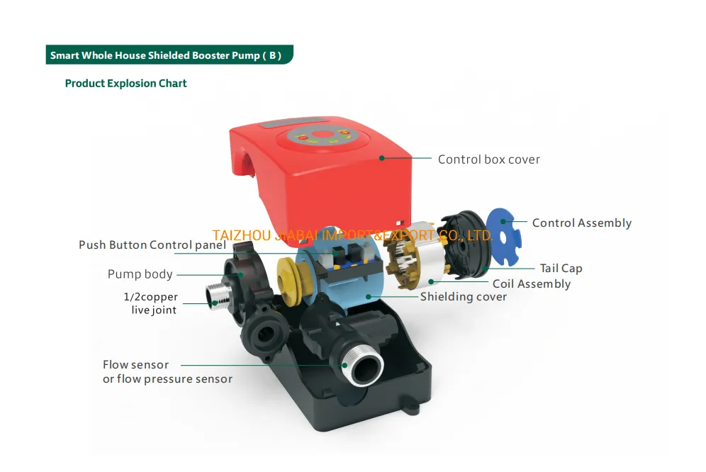 Mini No Noise 24V Smart Whole-House Shielded Hot Water Booster Pump