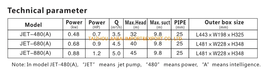 Good Quality and Low Price Household Mini Inverter Smart Hot Water Booster Jet Pump
