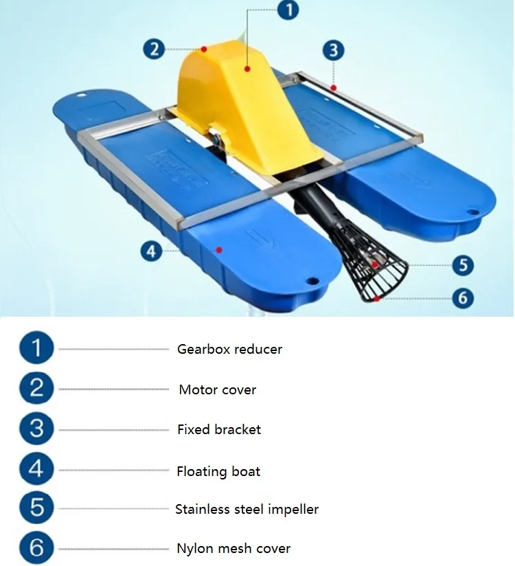 News Oxygen Deep Water Air Jet Aerator for Fish Farming Pond