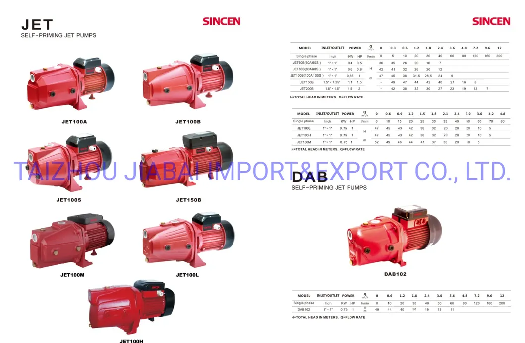 Industrial Electric 1.5HP Irrigation Self Priming Jet Centrifugal Pressure Water Pump