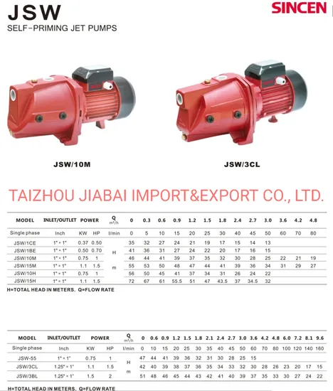 Water Pump Jet100L Electric Jet Pump