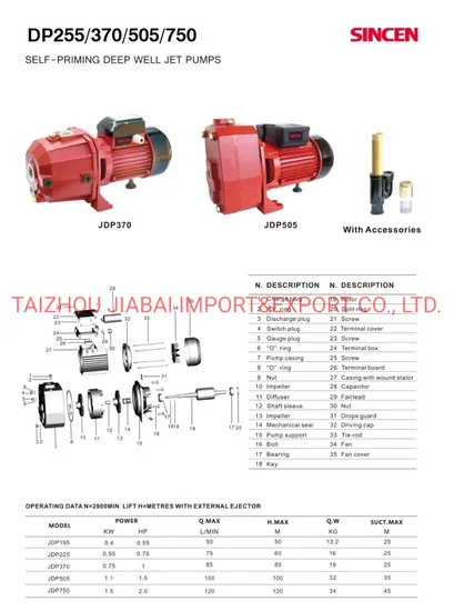 Self-Priming Jet Pump (JDP-255A)